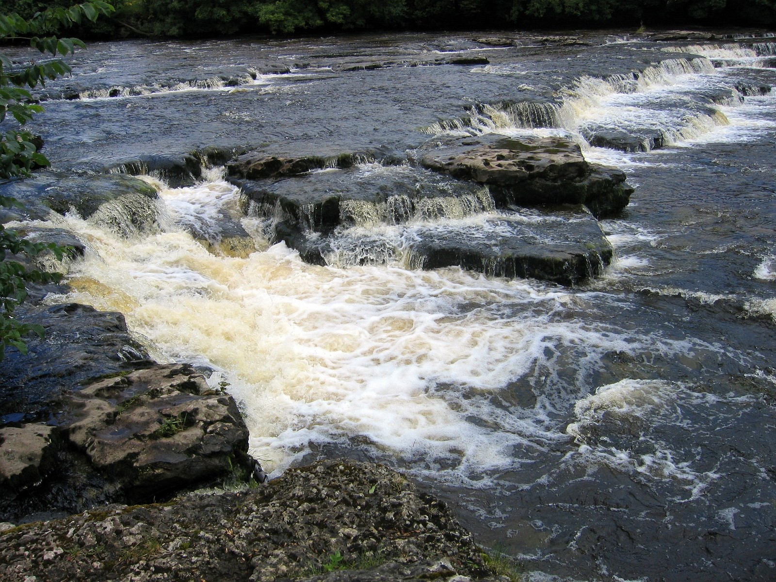 Aysgarth Falls